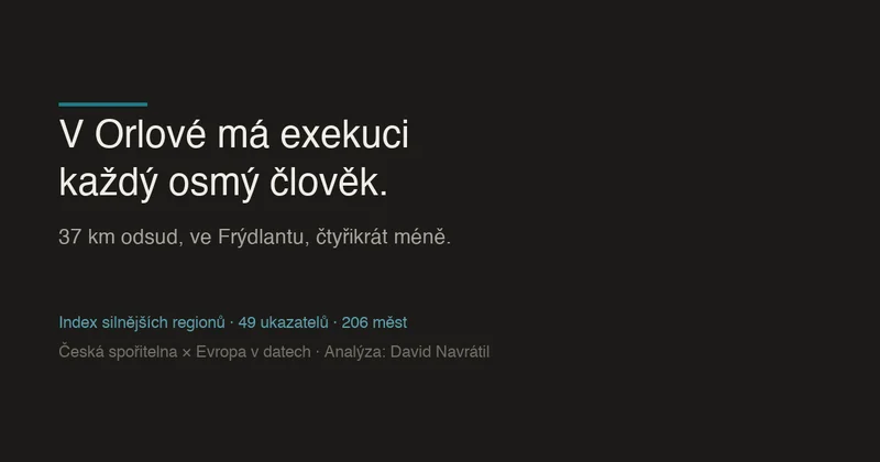 Index silnějších regionů